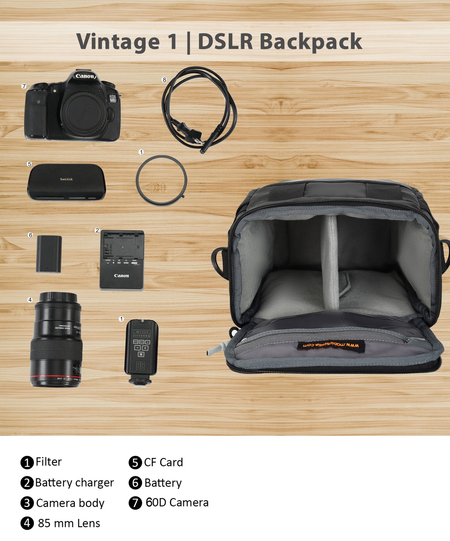 MOBIUS TL1 DSLR SLING BAG