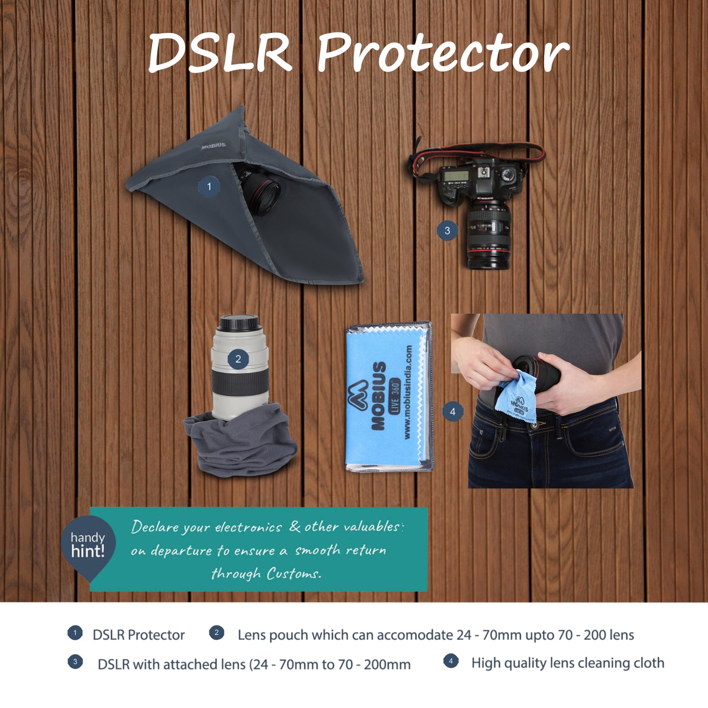 Mobius D2 DSLR camera Protector