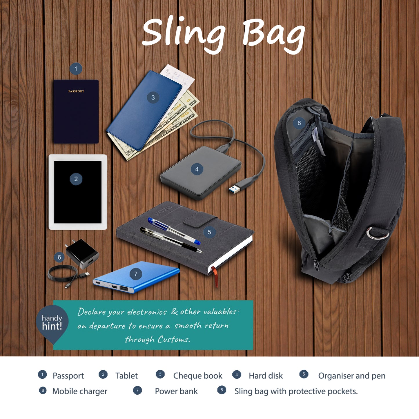 Mobius Versatile Accessories Sling Bag
