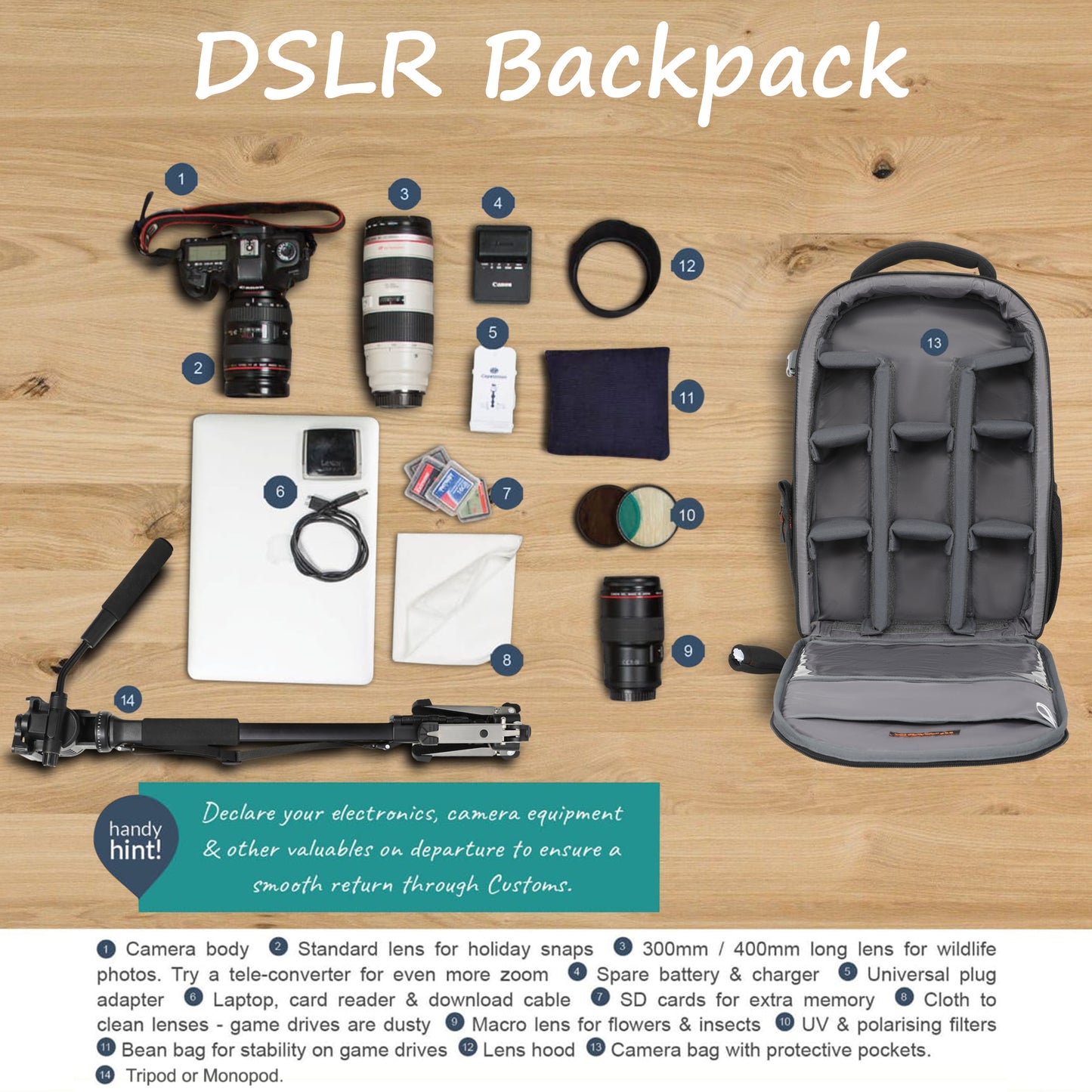 Mobius Wiseman Pro DSLR Backpack