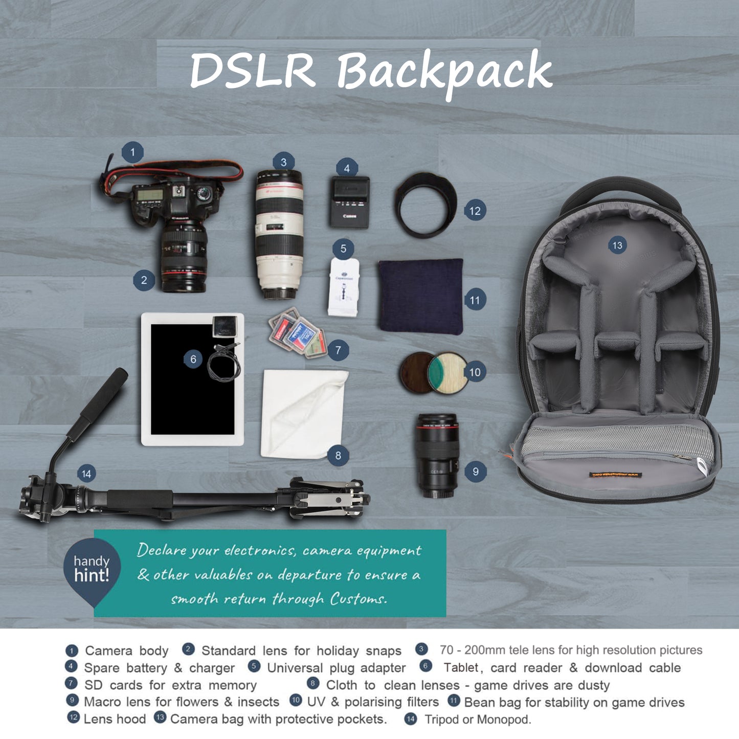 Mobius Focus DSLR Backpack
