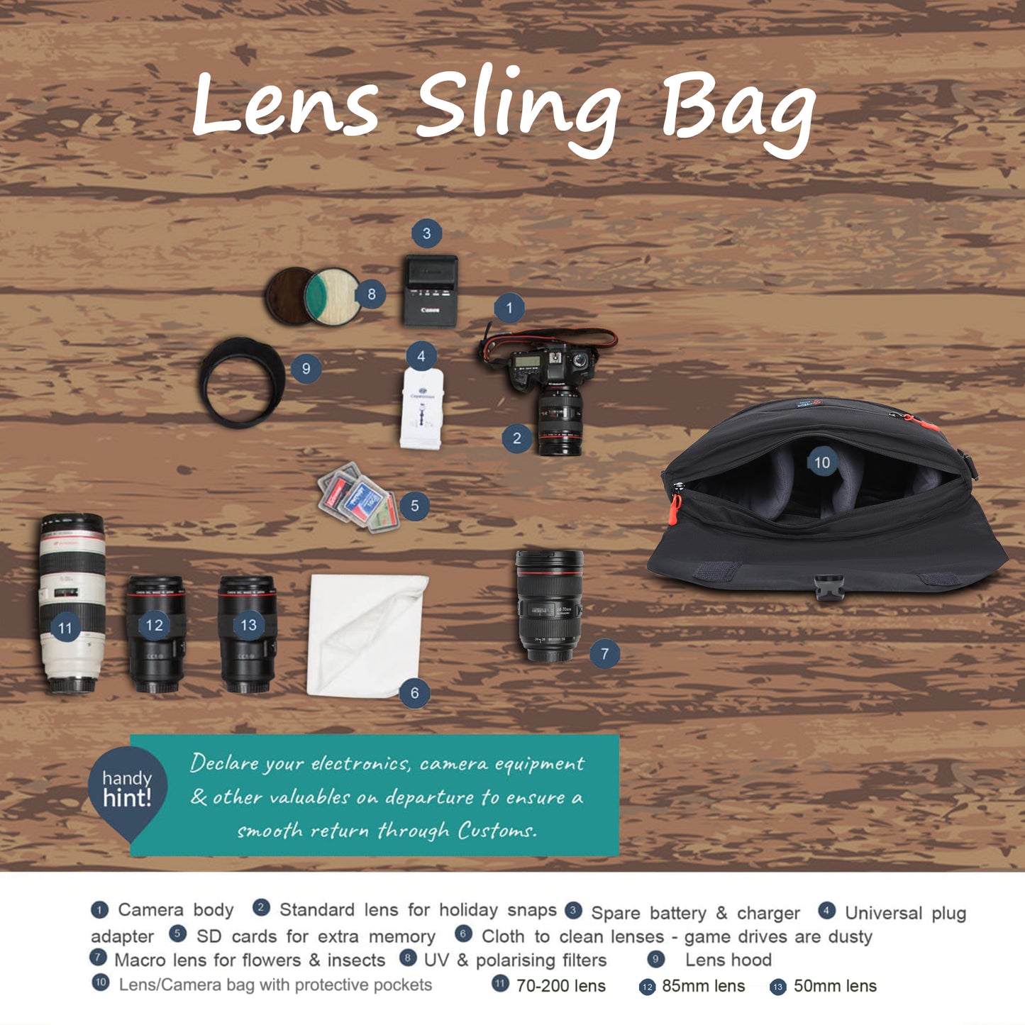 Mobius Zoom Lens Sling Bag